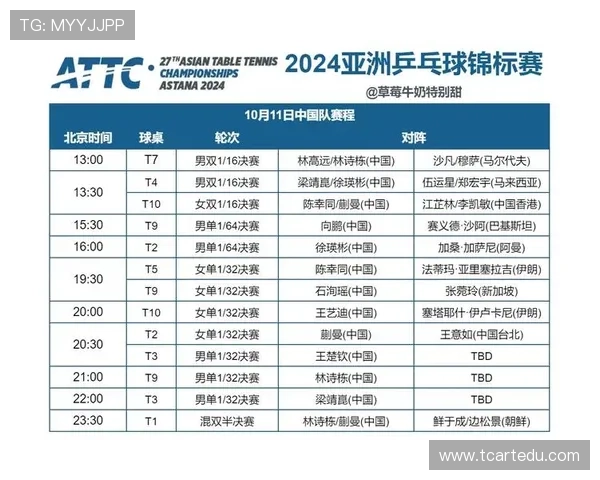 乒乓球意识排行榜揭晓成都乒乓球队荣登第六名引发热议