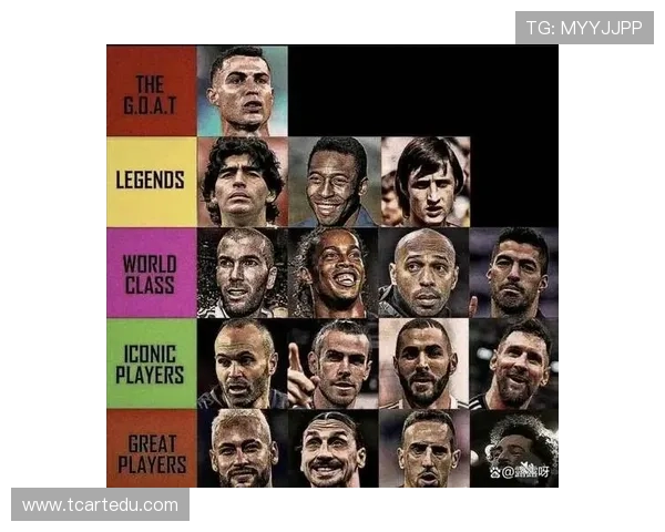 全球足球历史上进球最多的明星球员是谁揭秘 全球足球历史上进球最多的明星球员是谁揭秘