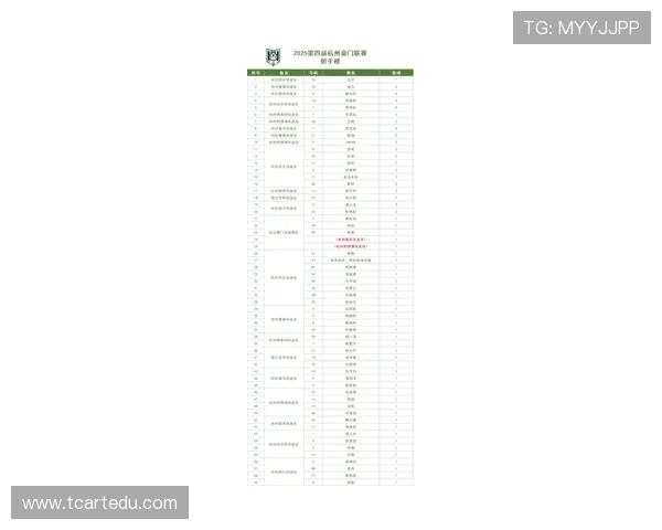 全国锦标赛积分榜更新杭州网球队以59分稳居第一名 全国锦标赛积分榜更新杭州网球队以59分稳居第一名