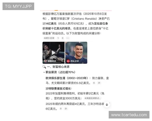 全球足球明星聚集地财富排行榜揭晓哪个城市最富有球星