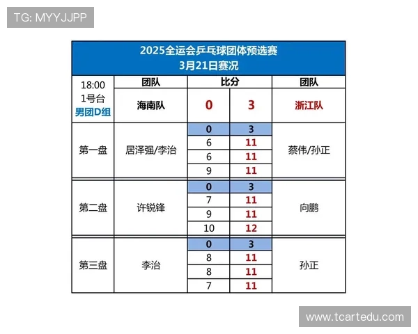 深圳乒乓球队全运会表现分析：节奏掌控与技术运用的完美结合