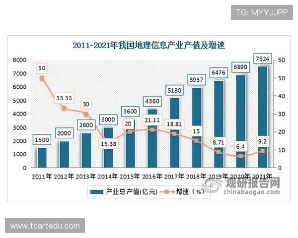 成都篮球队配合表现的数据分析与战术优化研究